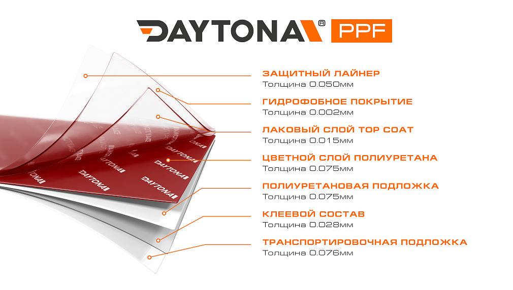 Глянцевая полиуретановая пленка Вишневый Металлик DAYTONA PPF S200 Liquid Metallic Cherry Red