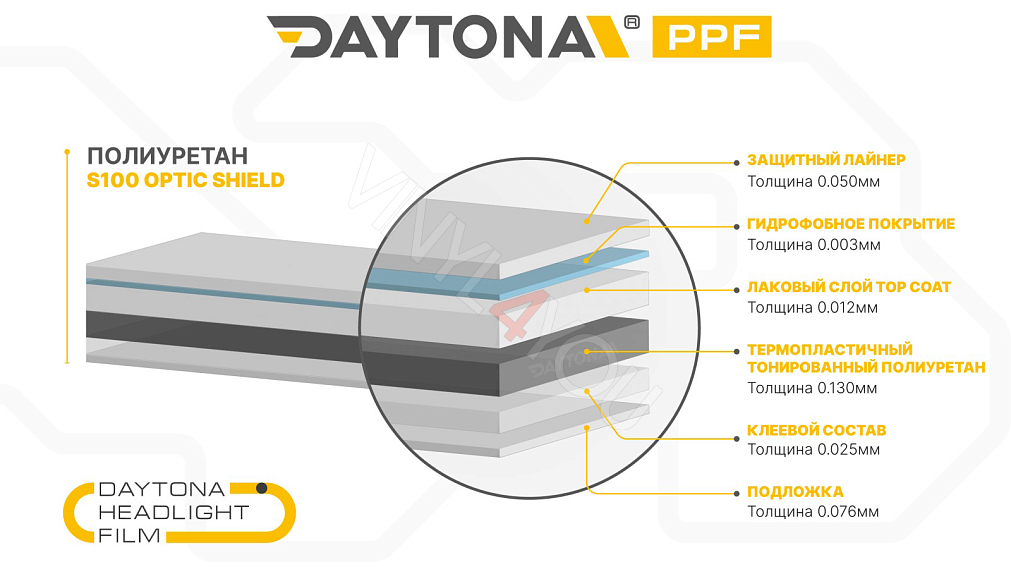 Полиуретан для фар тонирующий DAYTONA S100 светло-черный 60 см