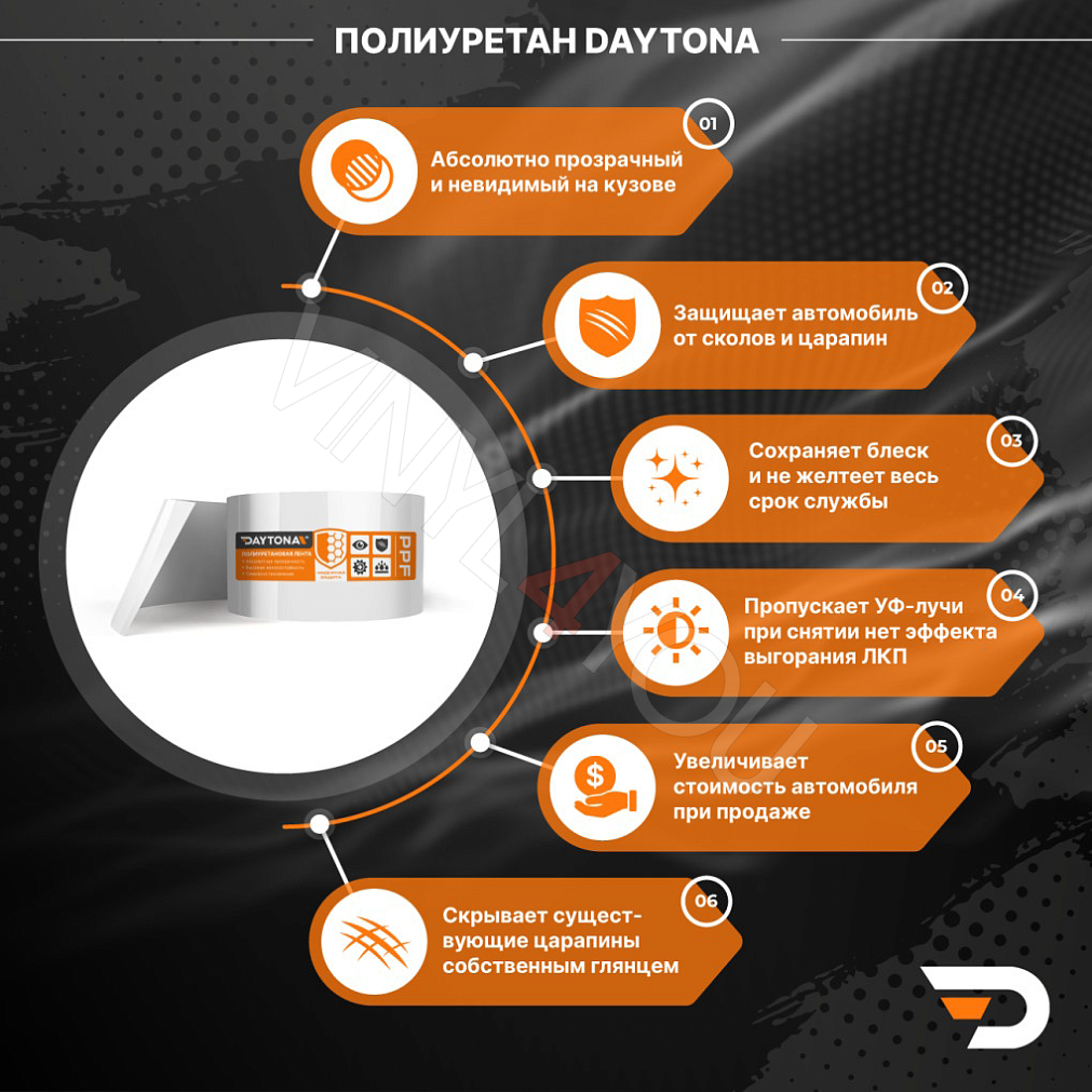 Полиуретановая защитная лента DAYTONA PPF S300 ширина 5см (длина 5 м)