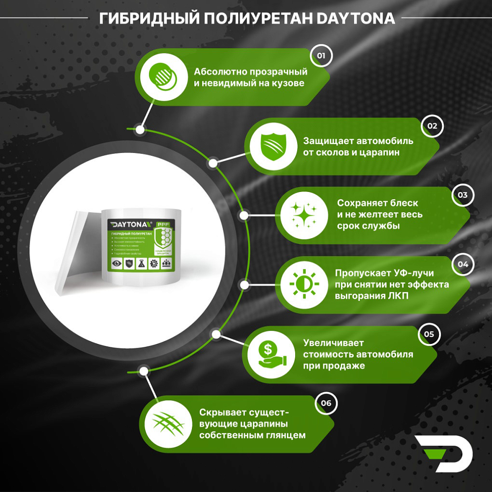Защитная лента гибридный полиуретан DAYTONA PPF H300 ширина 10см