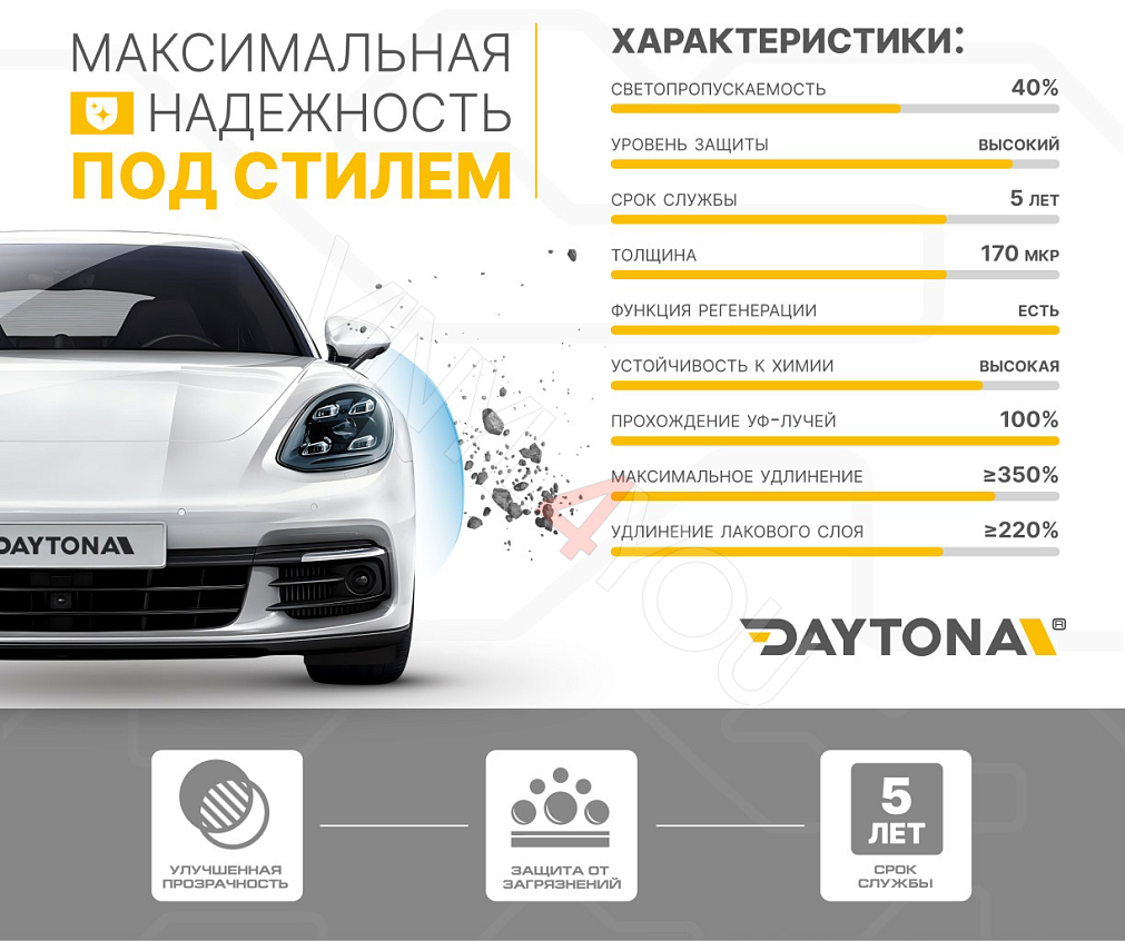 Полиуретан для фар тонирующий DAYTONA S100 smoke grey 60 см